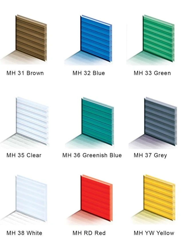 Poly Normal Series — Poly / ACP Transparent Sheet supplied by Yong Hsin Metal